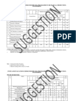 Fifth Semester: Study and Evaluation Scheme For Diploma Programme in Mechanical (Production) Engineering