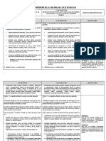 Trabajo - Cuadro Comparativo Del D