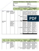 Individual Performance Commitment and Review Form (Ipcrf) For Teacher I-Iii