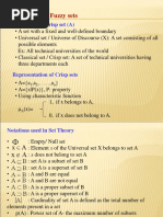 Introduction To Fuzzy Sets: Classical Set / Crisp Set (A)