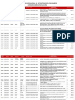 Pircc Actualizado 16.08.2019