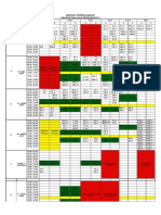 Jadwal Kuliah 2019 Blok Uro Repro 2 New