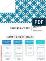 Companies Act, 2013: Legal Aspects of Business Prof. Mehek Kapoor