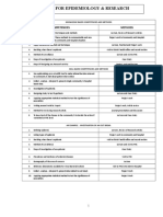 Final Epidemiology Module