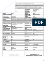 National Scholarship Portal 2.0: Registration Details