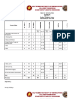 Table of Specification Final Exam Elective 2 Database Management System 1st Semester, SY 2019-2020