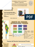 Fuentes Del Derecho Internacional Privado - Yosi