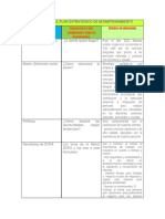 Delineando El Plan Estratégico de Mi Emprendimiento