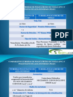 Pead VS PVC