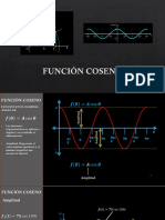 La Función Coseno
