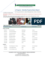 Methamphetamine Program - Monthly Property Status Report