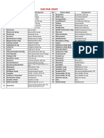 Daftar Obat: No Nama Obat Komposisi No Nama Obat Komposisi