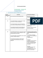 Oral Summative Rubric For Mandarin