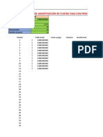 Tabla de Amortización Cuotas Fijas Con Periodos de Gracia