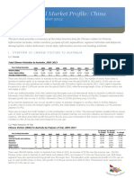 China Market Profile 2013