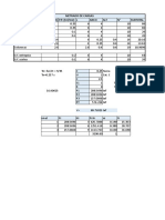 Metrado de Cargas P.U. (tnf/m3) P.P. (tnf/m2) L Anch ALT #Subtotal