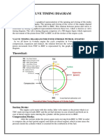 Valve Timing Diagram of 2 Stroke Petrol Engine