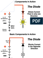 The Diode: Allows Current Flow in Only One Direction