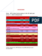 Expenditure of MPSs