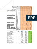 Tabla de Corrección Evalua 7