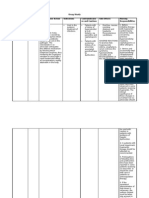 Drug Study - Fe Del Mundo