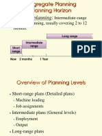 Aggregate Planning