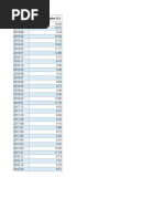 Indice Desempleo e Inflacion