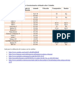 Satélites Geoestacionarios Sobre Bogotá