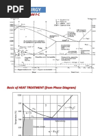 Metallurgy: Phase Diagram F-C