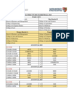 The Xavier Cup 2019: Basketball (5X5) Page 1 of 1 Men Bracket A Men Bracket B