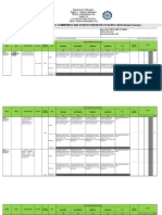 Individual Performance Commitment and Review Form (Ipcrf) Teacher I-Iii (Proficient Teacher)