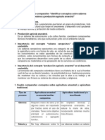 Identificar Conceptos Sobre Saberes Campesinos y Producción Agrícola Ancestral