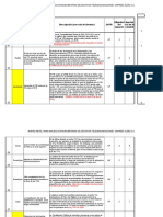 Analisis Porter para Primera Entrega