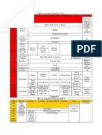 RPN-9 and IBC-13 Schedule (1987-1988)