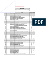 Kelas Mata Pelajaran Jenis Ujian: Senarai Markah Pelajar