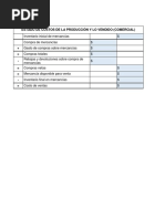 Estructura de Estado de Costos de Produccion