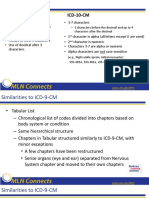  ICD10 Basics