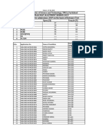 MSC Maths Merit List - 2019 For Display