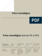 Friso Cronológico Sub