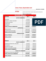 Tutoria Ebitda