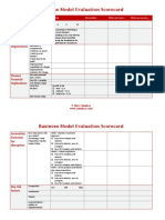 Business Model Evaluation Scorecard: Strategy