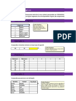 Taller Pruebas Logicas y Funcion Si