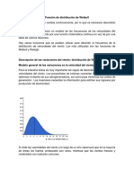 Función de Distribución de Weibull