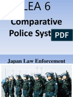 Comparative Police System