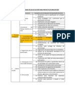 Cuadro Sintetizado de Ejes de Acción para Proyecto de Innovación