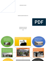 Mapa Mental Sobre Sociedad Civil y Construcción de La Paz