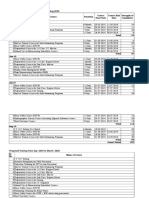 Course Detail For The Year 19-20