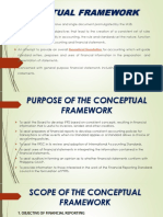 Conceptual Framework: Theoretical Foundation