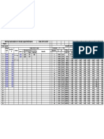 Rolling Load Analysis On Simply Supported Beams Date:18-01-2018