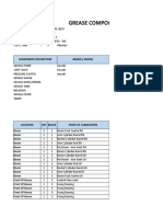 Grease Audit Template Hitachi